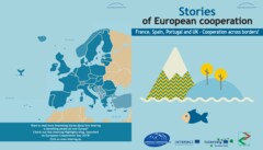 Stories of European Cooperation | France, Spain, Portugal and the UK