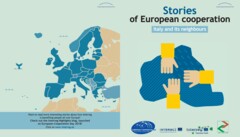 Stories of European cooperation | Italy and its neighbours