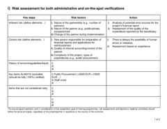 Management verifications in Interreg